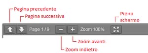 Controlli libro